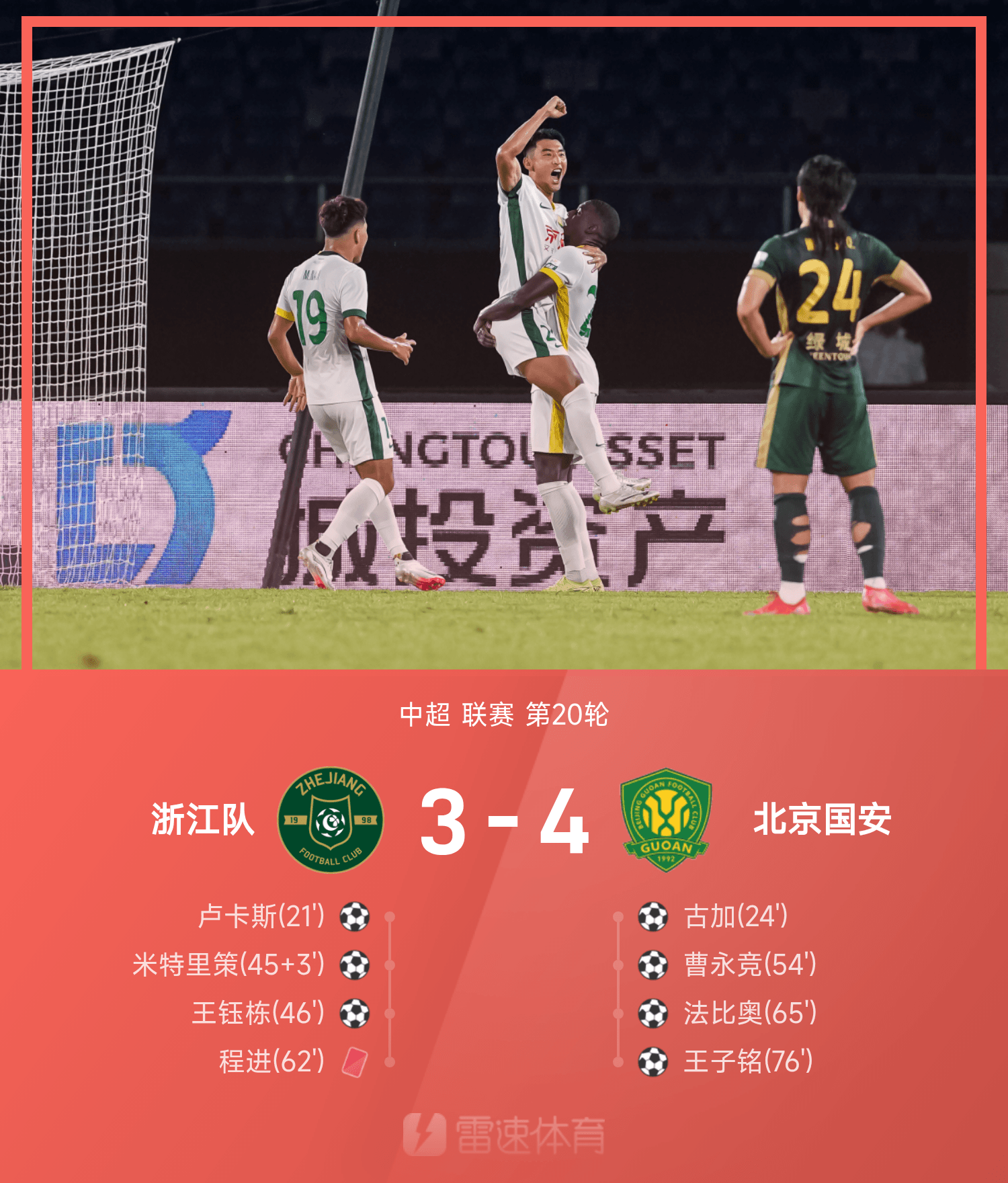 中超战报：程进染红成转折、法比奥传射造逆转，国安4-3十人浙江