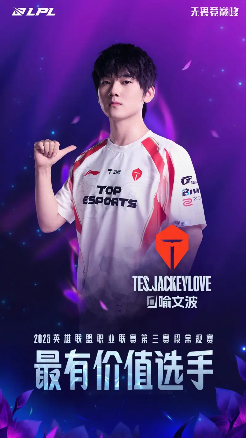 开云平台中国-2025LPL第三赛段常规赛最有价值选手：TES.JackeyLove