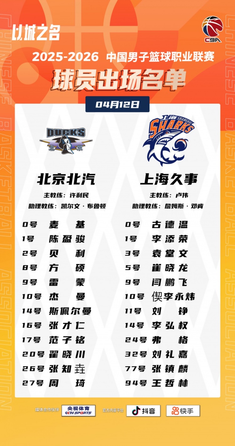 开云官网首页-京沪大战大名单：周琦陈盈骏王哲林张镇麟领衔 麦基古德温在列